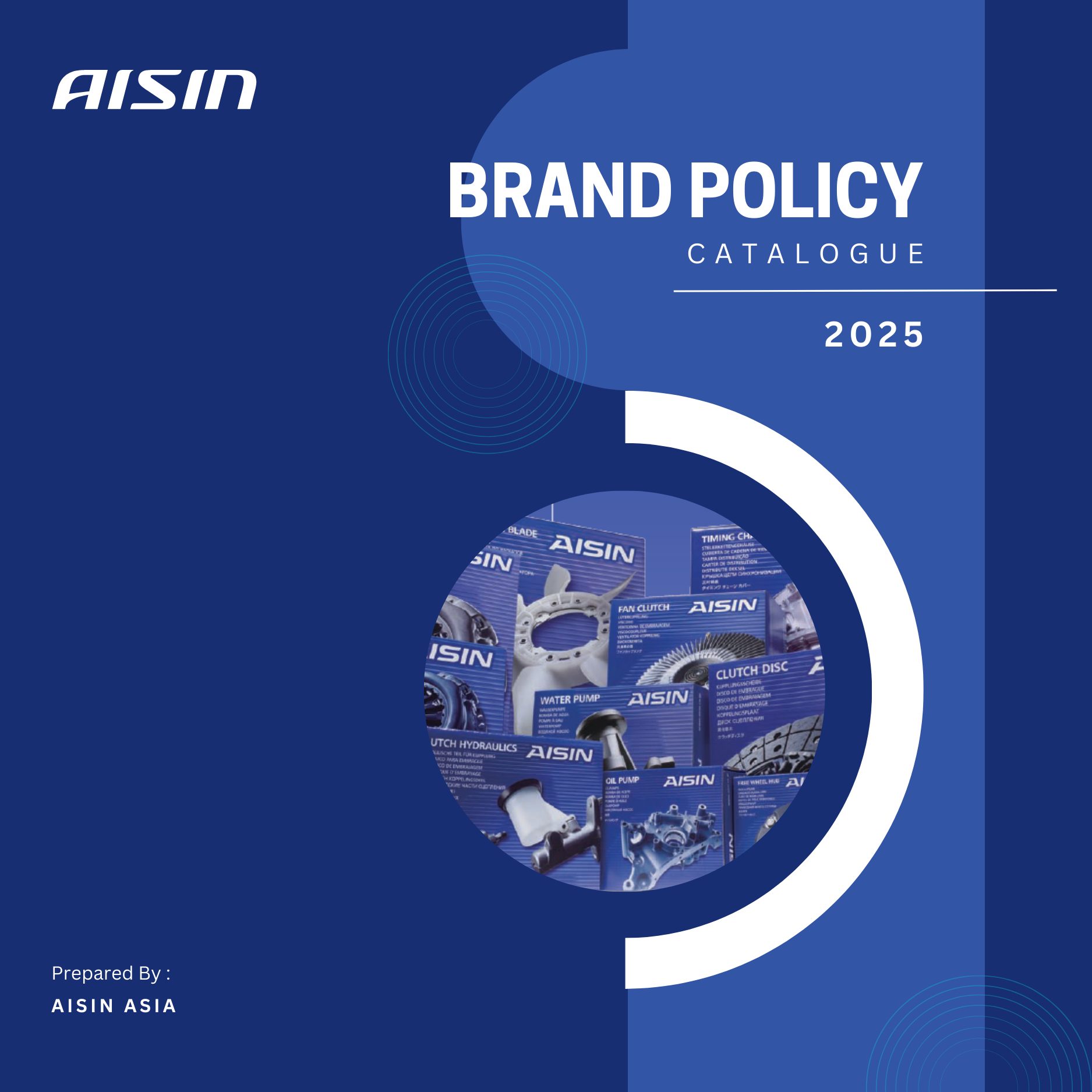 Brand Policy